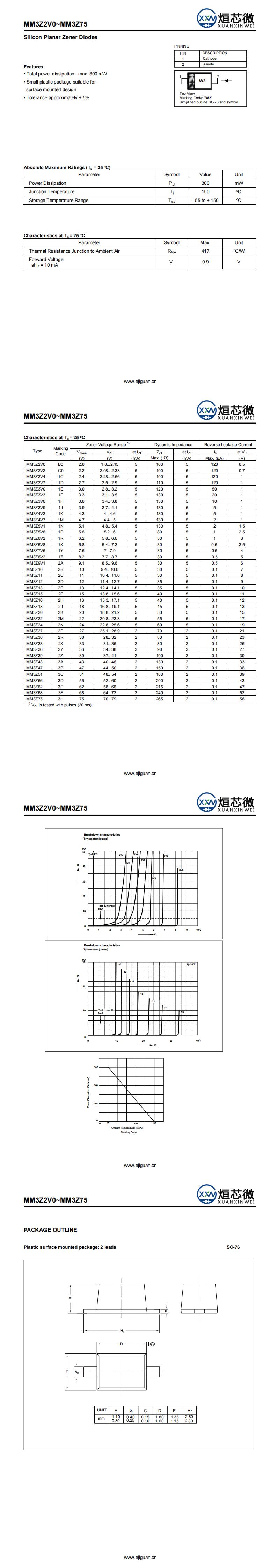 MM3Z4V7穩(wěn)壓二極管